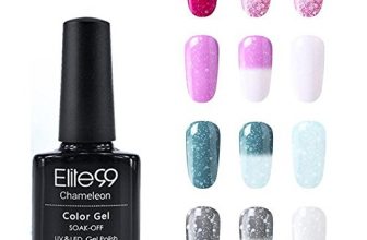Esmaltes Elite99